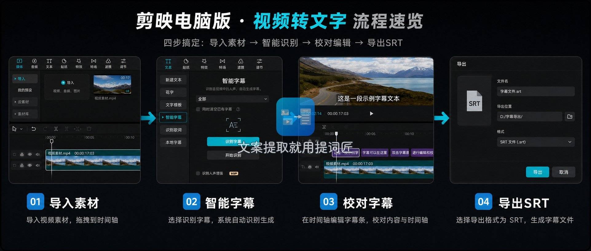 44-剪映-流程总览