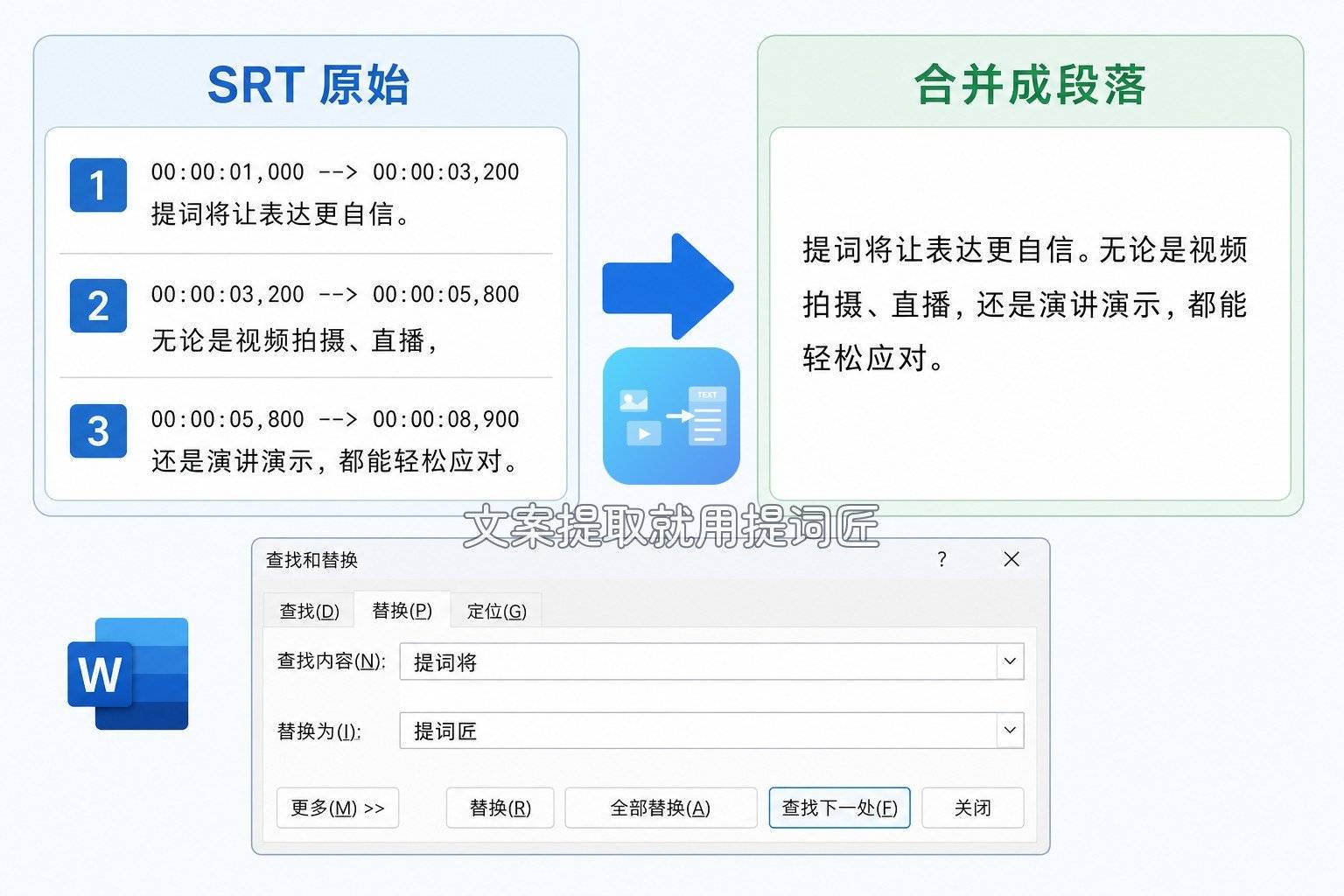 33-SRT合并段落对比