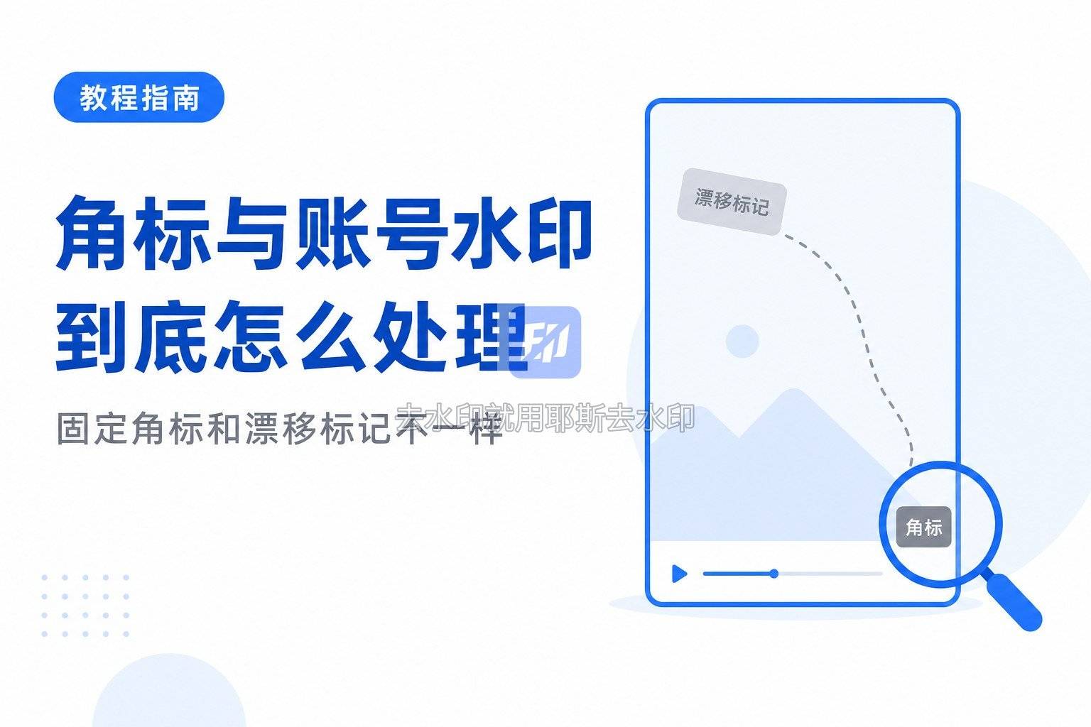 角标与账号水印处理教程