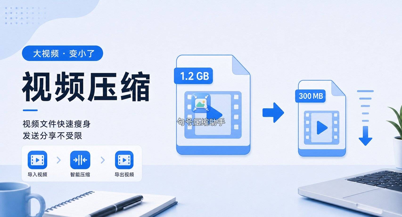 封面-视频压缩